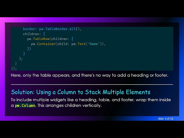 How to Add Multiple Elements to a PDF Page Using Flutter's pdf Package