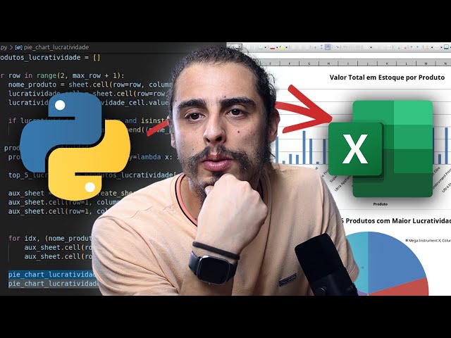 Como AUTOMATIZAR o EXCEL com PYTHON