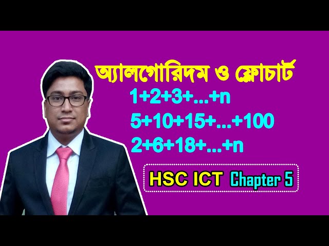 Algorithm and Flowchart for Determining the Sum of Series (Part-1) | Lesson-31 | Mizan Sir