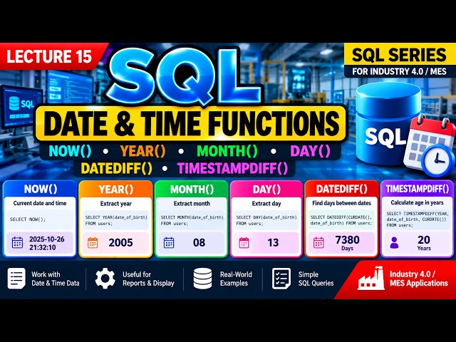 SQL Tutorial Lecture 15 | Date & Time Functions in MySQL| Industry 4.0
