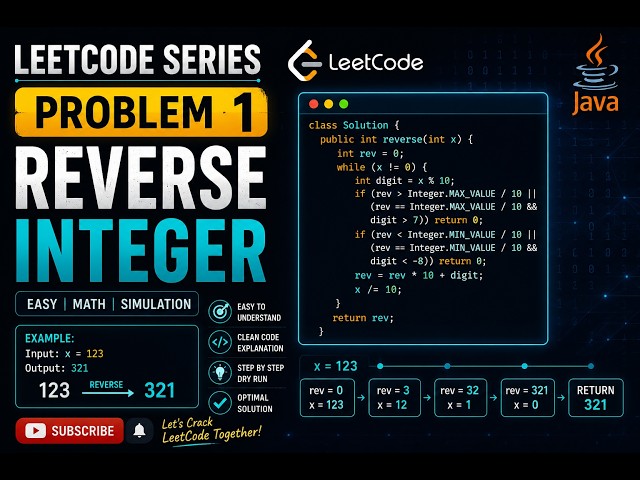 Leetcode Series Problem 1-Reverse Integer