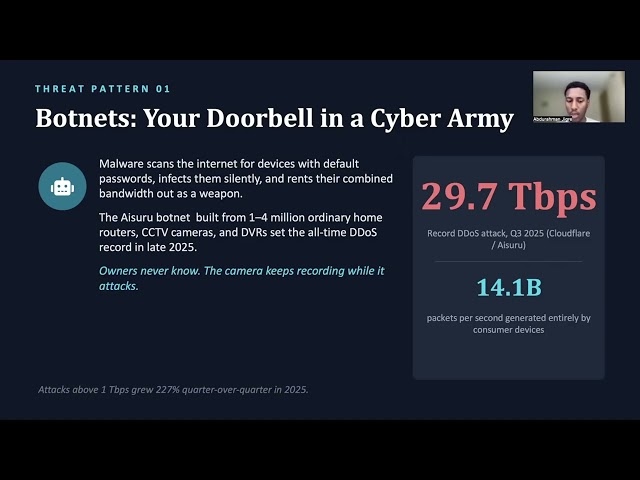 IoT Security: The hidden risks in smart devices