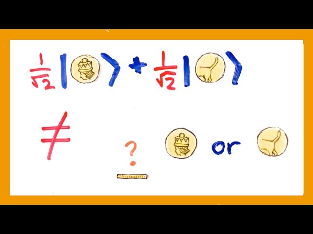 Interference in quantum mechanics