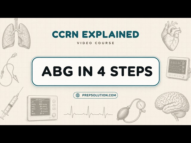 CCRN Explained | ABG Interpretation in 4 Steps | Animated Video Course