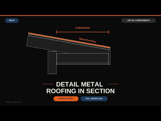 Detail Metal Roofing in Section — Revit
