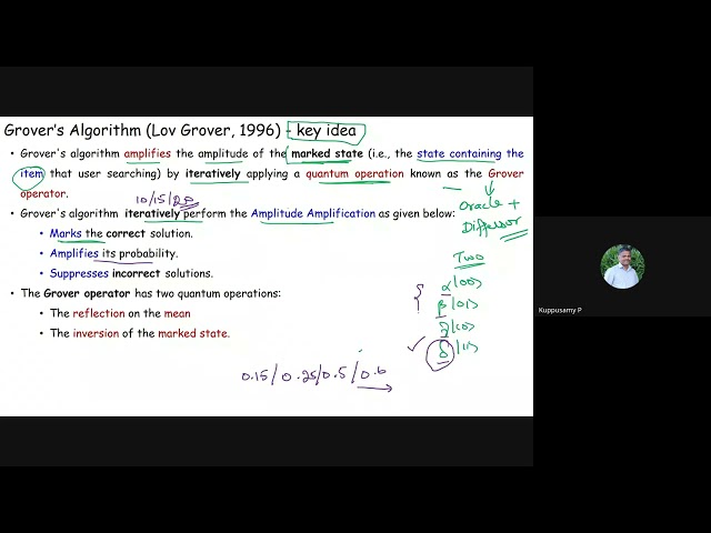 14 Grover's Algorithm Working Principle in Quantum Computing