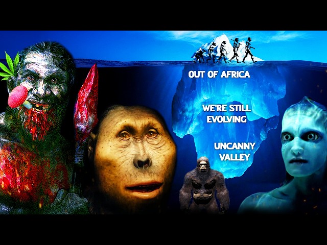 The Human Evolution Iceberg Explained