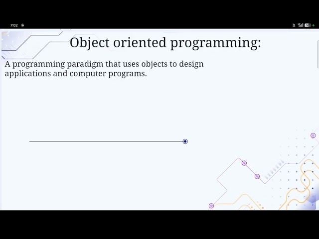 Java Basics