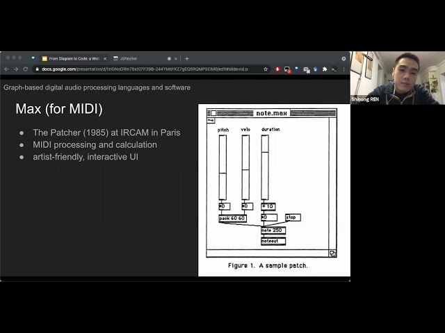 A Web-based Interactive Graph Editor for Digital Sound Processing Design and Code Generation