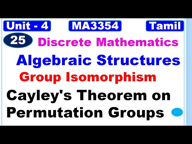 Discrete Mathematics |Algebraic Structures|Group Isomorphism |Cayley's Theorem on Permutation Groups