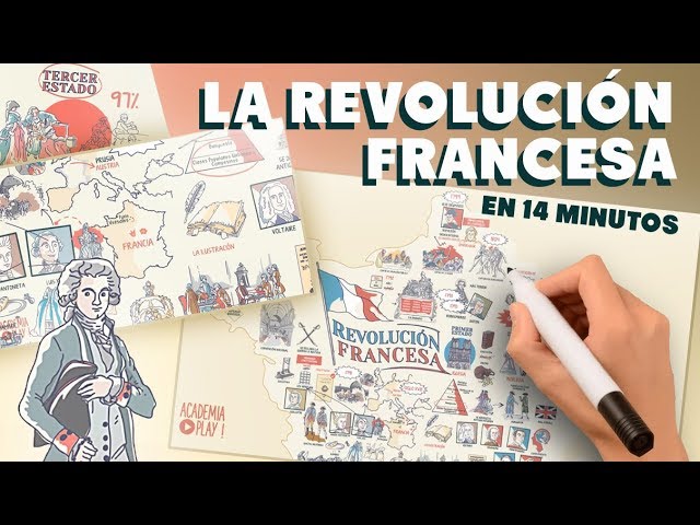 💥 La REVOLUCIÓN FRANCESA en 14 minutos