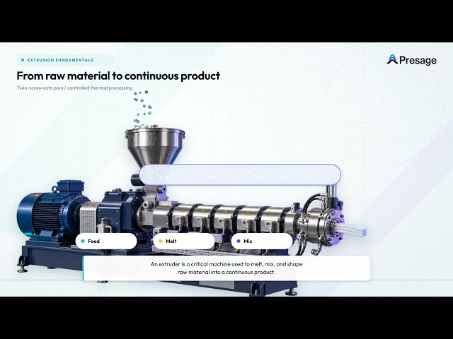 Extruder Condition Monitoring: Detect Mechanical Faults Before Failure | Presage Insights