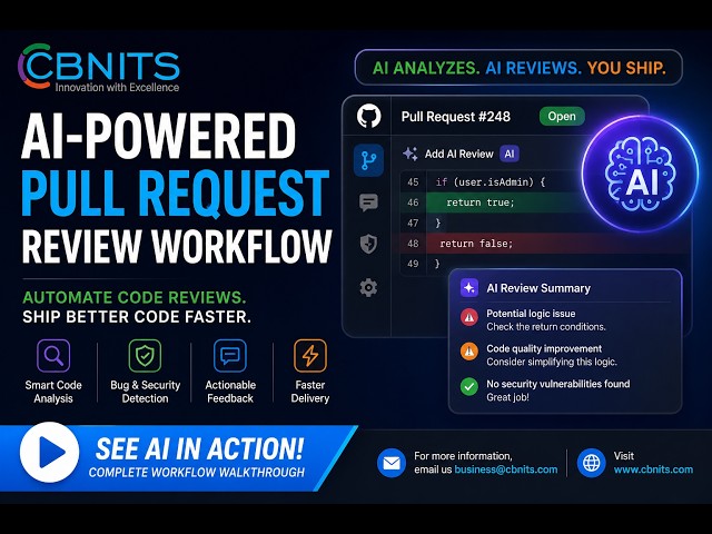 🚀 AI-Powered Pull Request Review Workflow | Intelligent Code Reviews Made Simple