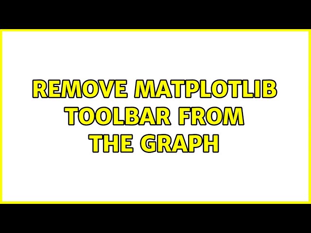 Remove Matplotlib Toolbar from the Graph