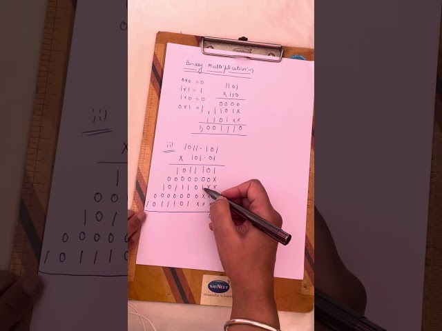 Lecture-6, Binary arithmetic 
