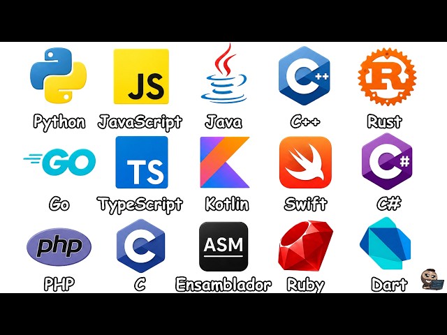 All Programming Languages Explained in 22 Minutes (The Best Ones)