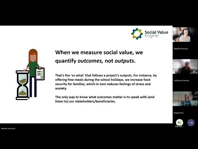 Webinar getting started with social value