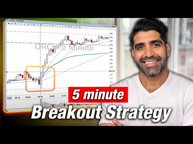 SIMPLEST Trading Strategy: 5-Min Opening Range Breakout (Must Watch)