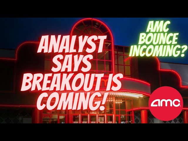 AMC STOCK | CHARTS SUPPORT BREAKOUT TO $45-50 SOON!