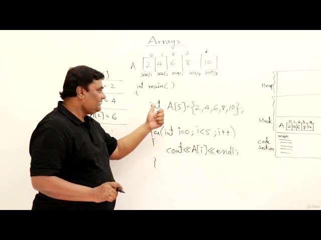 08 – Arrays & Nested Loops in C++ (Patterns, Searching & 2D Arrays) | [Abdul Bari] C++ Programming