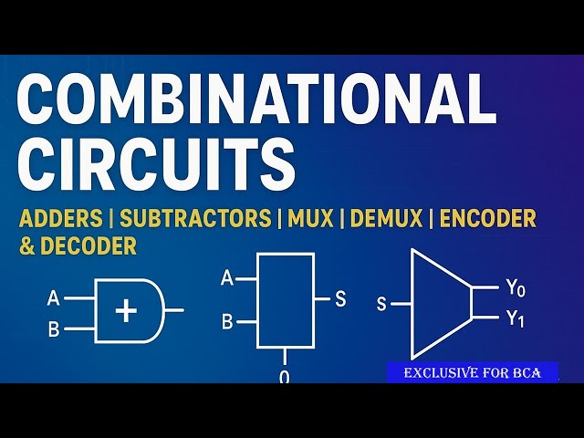Combinational Circuits: Adders, Subtractors, Multiplexer, Demultiplexer, Encoder & Decoder for BCA