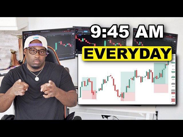 The Unbeatable Day Trading Strategy That You Can Use Daily (Fast & Proven)