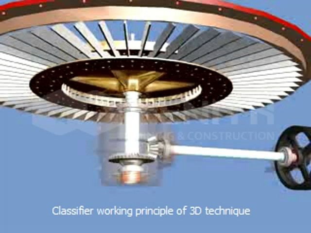 Classifier working principle
