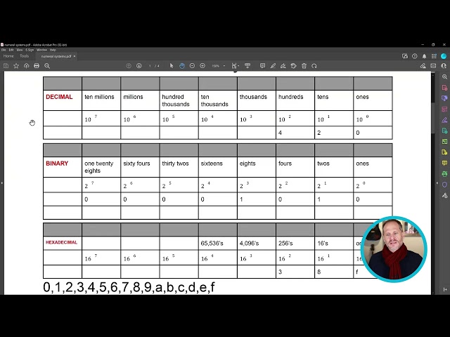 Understanding Text Encoding in Go: ASCII, Unicode, and utf-8 Explained