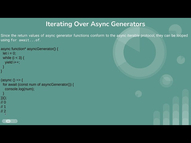 This is 56th video of javascript tutorial about Iterating over async generator