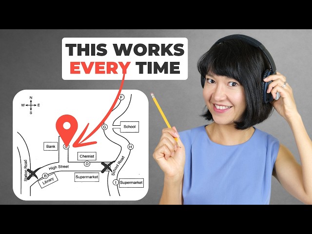 IELTS Listening MAPS: New Strategy + Practice