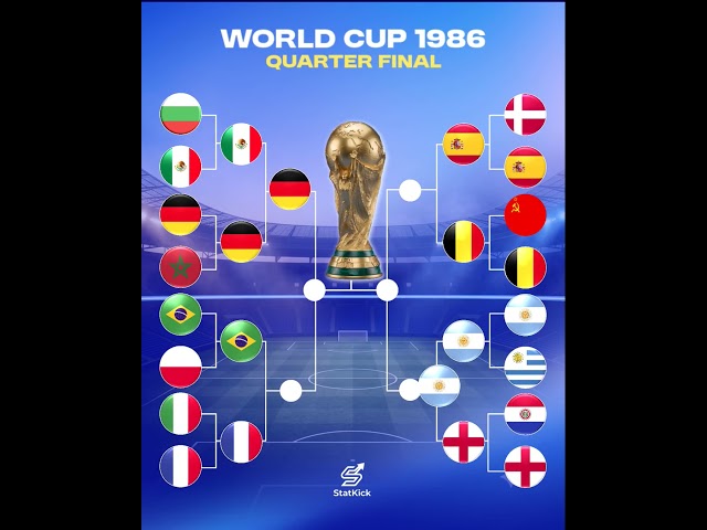 1986 Again? Will Argentina repeat history or will England get revenge? 👀