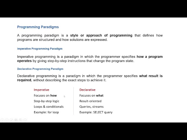1 | Programming Paradigms Explained for Beginners
