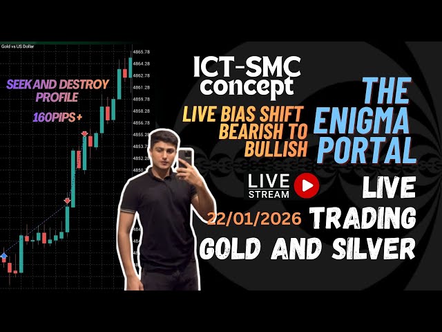 LIVE TRADING / TEACHING / TAPE READING  XAUUSD-GOLD SMC ICT CONCEPTS 22/01/2026