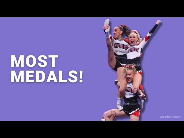 Top 15 International Cheer Gyms with the Most Worlds Medals