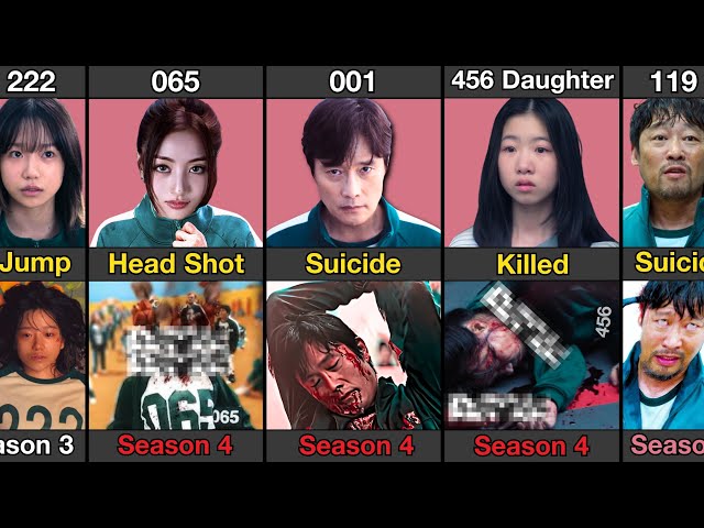 Every Squid Game Player And How They Died | Season 4 Spoiler