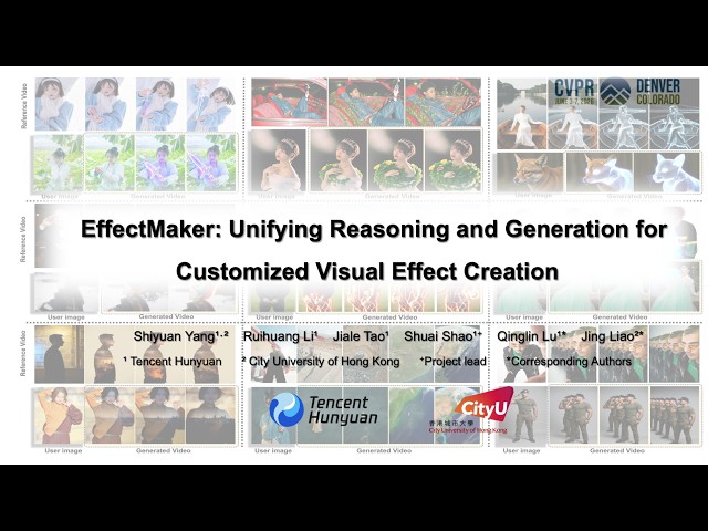 EffectMaker: Unifying Reasoning and Generation for Customized Visual Effect Creation