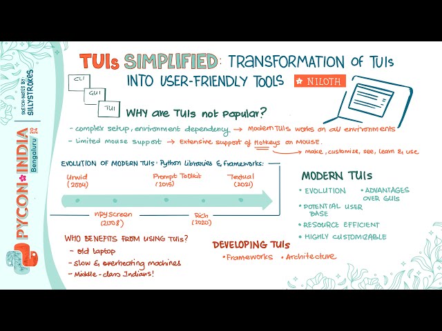 TUIs Simplified: The Transformation of TUIs into User-Friendly Tools