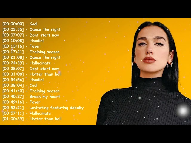 Best of Dua Lipa 2026: Greatest Dance Pop Hits, Club Anthems and Best Disco Remastered Tracks