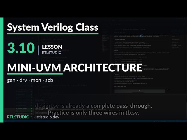 SystemVerilog Class | 3.10 Mini-UVM: Architecture (Theory) | RTLStudio