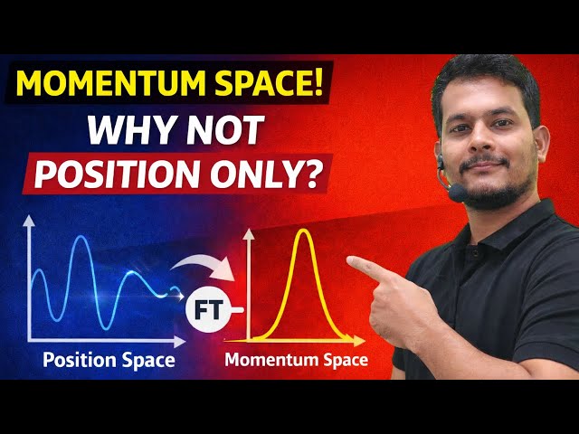 Why Momentum Space? Fourier Transform Physical Meaning – BSc Physics Guide