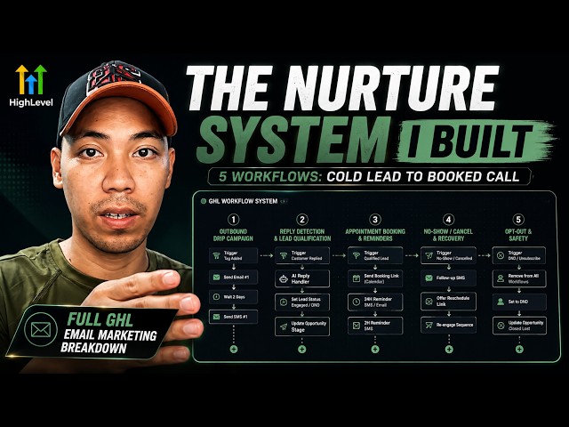 Inside My GoHighLevel Email Marketing System (Nobody Shows You This) | Tagalog