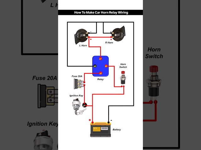 How To Make Car Horn Relay Wiring Diagram | Car Horn Relay Connection #relay #horn #wiringdiagram