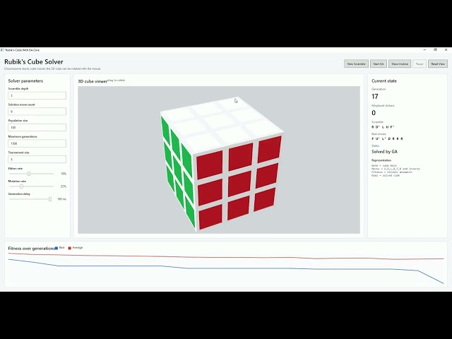 Rubik's Cube Solver with Genetic Algorithms and 3D Visualization in C#