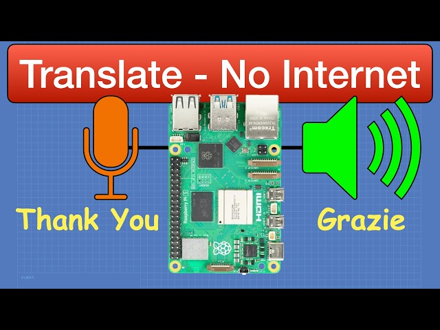 Construye el traductor Gemma: No requiere internet