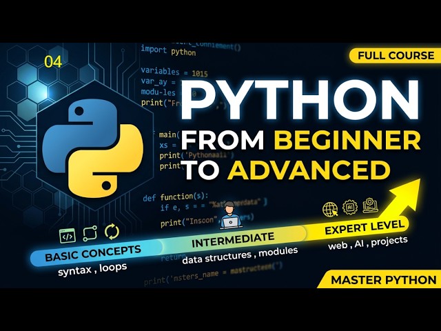 variable and datatype python