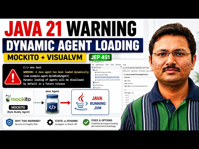 Java 21 Dynamic Agent Loading Warning Explained | Mockito & VisualVM Demo