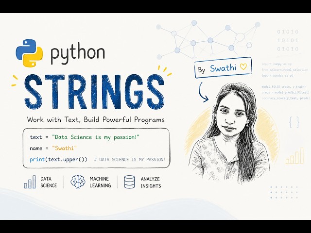 Python STRING - Explained