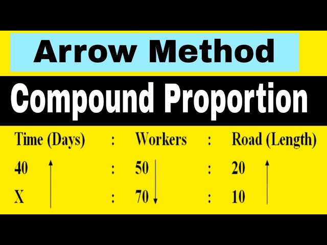 G Ability # 90 | Compound Proportion questions problems in Math by arrow method