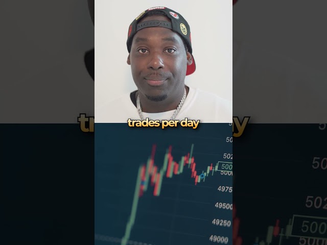You cannot outsmart the market