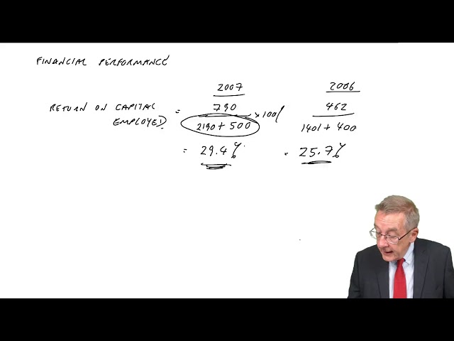 CIMA BA2 Financial Performance Measurement